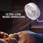 🎉Tijdelijke Korting!🌬️✨ Persoonlijke Ventilator met Aromatherapie 🌸| Flexibele Slang | Verwijderbare Bladen | Compact & Stil🎁